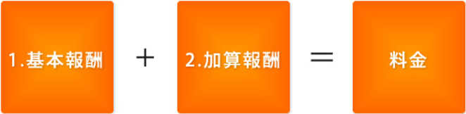 料金表